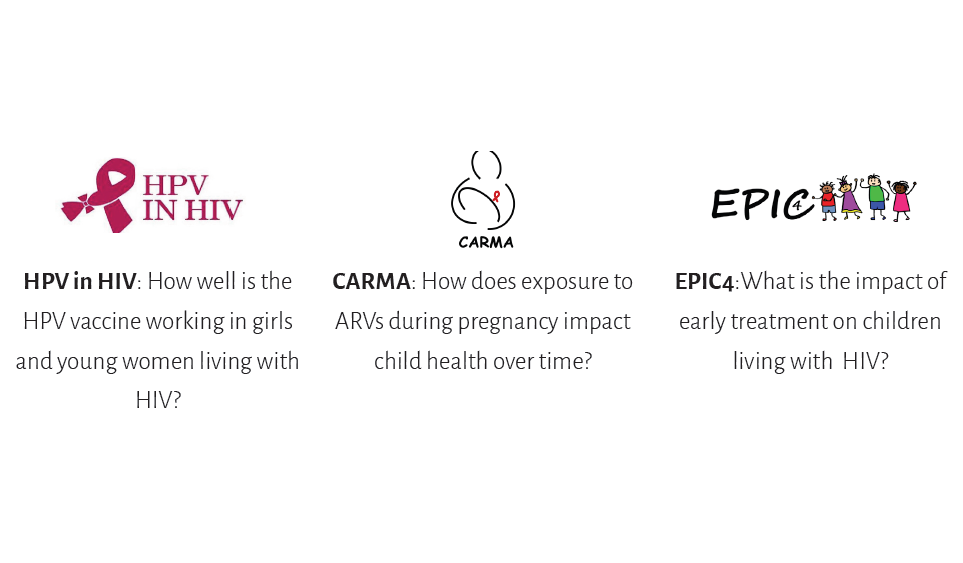 Sharing Canadian Pediatric HIV Results